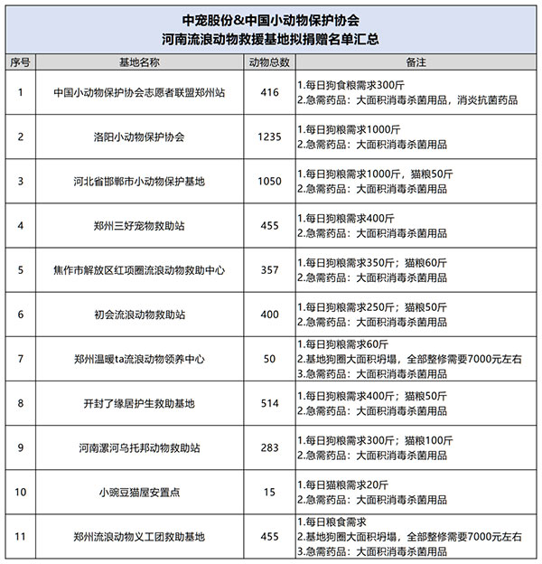 3269b2f43b5645b388e9f1722b693d10