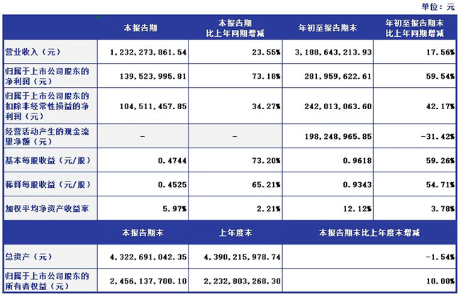 31ada957f6ef417bb46416a86cbca655