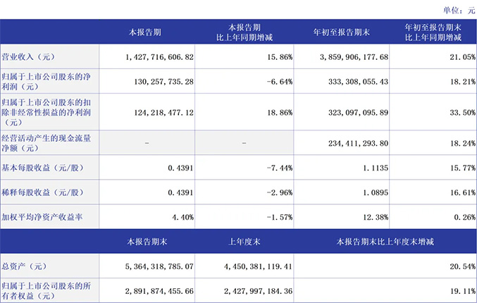 61d6f4f619974a6f8c8540bf8f09615c