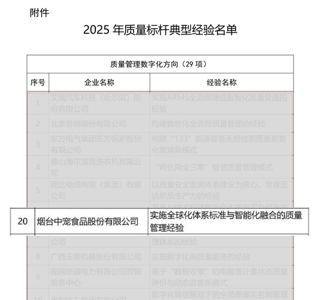 7634c45339304c9db1894b8c05892db1